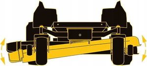 Traktor ogrodowy Cub Cadet Zero Turn Ultima XZ5 L137 9