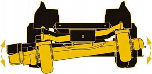 Traktor ogrodowy Cub Cadet Traktor Zero Turn XZ2 127 7