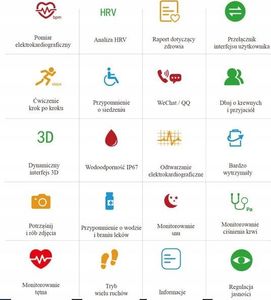 Smartband Bakeeley E04 Fit Czarny 12