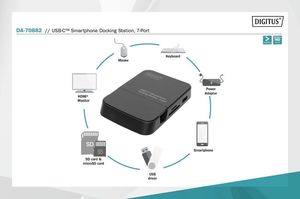 Ładowarka Digitus DA-70882 3x USB-A 1x USB-C 3 A (DA-70882) 19