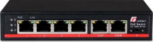 Switch GetFort GF-106D-4P-65 2