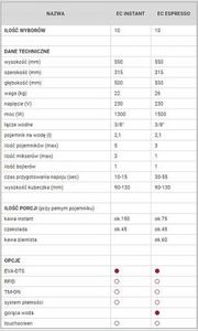 Ekspres ciśnieniowy Rheavendors EC 3