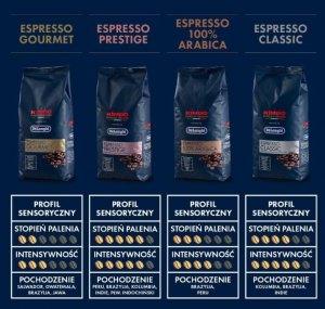 Kawa ziarnista Kimbo Espresso 100% Arabica 1 kg 2