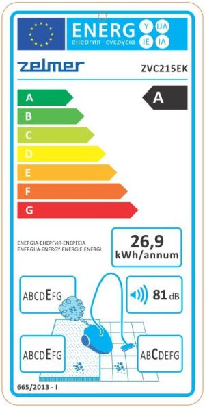 Odkurzacz Zelmer Meteor 2 ZVC215EK 8