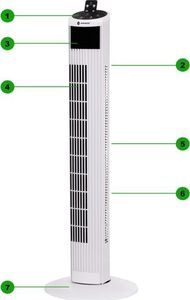 Wentylator Springos 55W 9