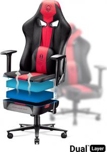 Fotel Diablo Chairs X-PLAYER 2.0 King Size Antracytowo-karmazynowy 10