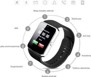 Smartwatch S02 Czarny 4