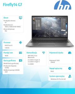 Laptop HP ZBook Firefly 14 G7 (111D0EA) 4