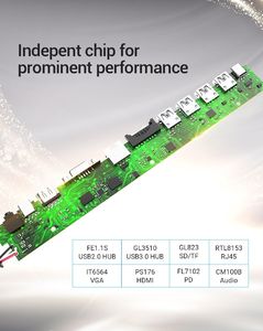 Stacja/replikator Vention 12w1 USB-C 15
