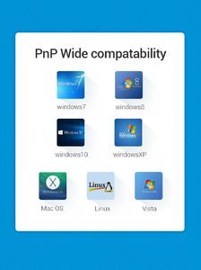 Stacja/replikator Vention 12w1 USB-C 16