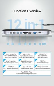 Stacja/replikator Vention 12w1 USB-C 5