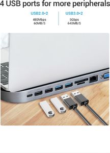 Stacja/replikator Vention 12w1 USB-C 7