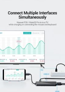 Stacja/replikator Vention 5w1 USB-C (THPBB) 8