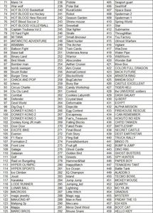 Pegasus Gry 500w1 do konsoli pegasus 8 Bit Kartridż 3