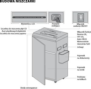 Niszczarka Wallner 2