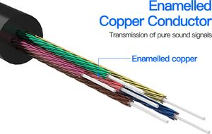 Kabel Vention czarny (BBOBY) 3