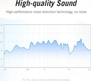 Kabel Vention czarny (BBVBY) 5