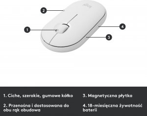 Klawiatura + mysz Logitech MK470 (920-009205) 7