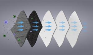 Rock Filtr do maski sportowej Rock 5 szt. 4