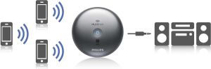 Adapter bluetooth Philips AEA2700/12 minijack 3,5mm 5