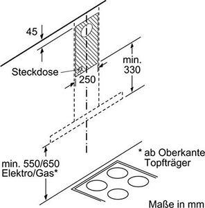 Okap Bosch DWB97IM50 4