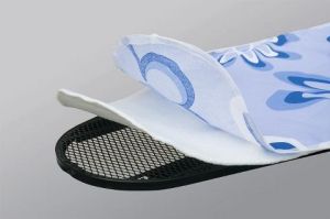 Rorets Podkładka pod pokrowiec Soft Top 2