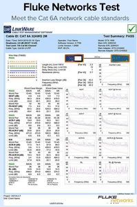 Ugreen Ugreen Kabel Przewód Internetowy Sieciowy Ethernet Patchcord Rj45 Cat 6A Utp 1000Mbps 10 M Czarny (70656) 9