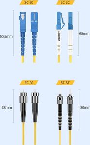 Ugreen Ugreen Lc-Lc Jednomodowy Patchcord Światłowód 3 M Sieciowy Żółty (70663 Nw130) 13