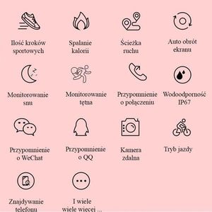 Smartband Bakeeley E98 Różowy 4