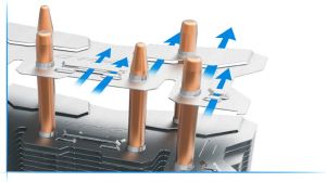 Chłodzenie CPU Zalman Optima CNPS8X 6