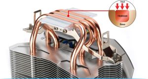 Chłodzenie CPU Zalman Optima CNPS8X 7