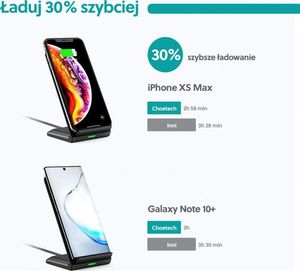 Ładowarka Choetech T524-S Indukcyjna 2 A (T524-S BLACK) 3