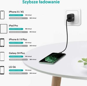 Ładowarka Choetech Q5004 1x USB-C 3 A (Q5004 BLACK) 3