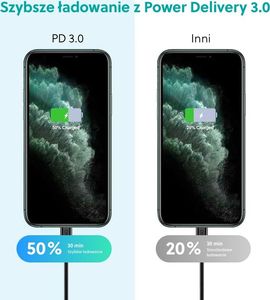 Ładowarka Choetech Q5004 1x USB-C 3 A (Q5004 BLACK) 4