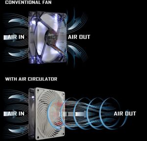 Wentylator Aerocool Wentylator Air Force 140mm LED Biały (EN51516) 6