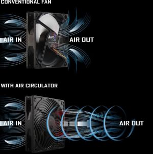 Wentylator Aerocool Wentylator Air Force 140mm Czarny (EN51479) 17