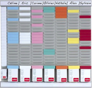 Nobo Tablica z karteczkami T-Card Office (2911080) 2