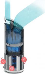Oczyszczacz powietrza Leitz TruSens Z-2000 8