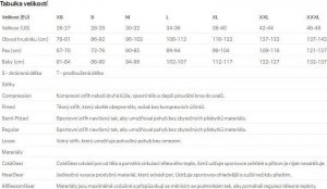 Under Armour Bluza sportowa męska Under Armour Rival Fleece Crew  szara  1357096 012 2XL () - 66069-1137 11