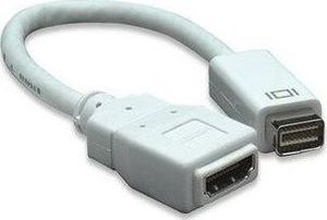 Adapter AV Techly DVI Mini - HDMI biały 2