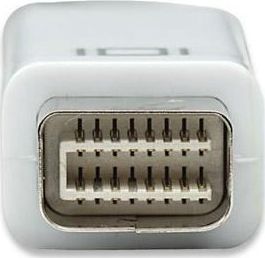 Adapter AV Techly DVI Mini - HDMI biały 4