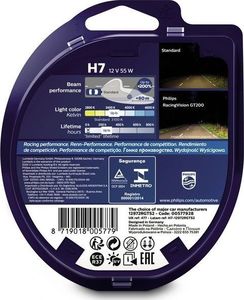 Philips Philips H7 Racing Vision GT200 200% duo 2szt/kpl uniwersalny 5