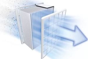 Odkurzacz Bosch Serie 6 ProFamily BGS41FAM 4