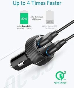 Ładowarka Anker PowerDrive Speed 2x USB-A 3 A  (AK-848061039573) 2