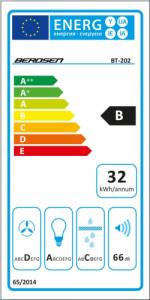 Okap Berdsen BT-202 3