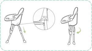 Ricokids Krzesełko do karmienia Milo ze stolikiem zielone (700001) 16