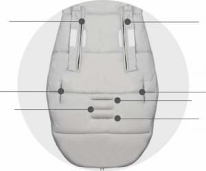 Ricokids Śpiworek do wózka, sanek Elmi - szary 4