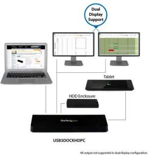 Stacja/replikator StarTech 4K Dock USB (USB3DOCKHDPC) 7