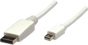 Kabel Manhattan DisplayPort Mini - DisplayPort 2m biały (393812) 1