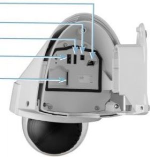 Kamera IP Axis P5415-E, 50HZ, kopułkowa (0546-001) 3